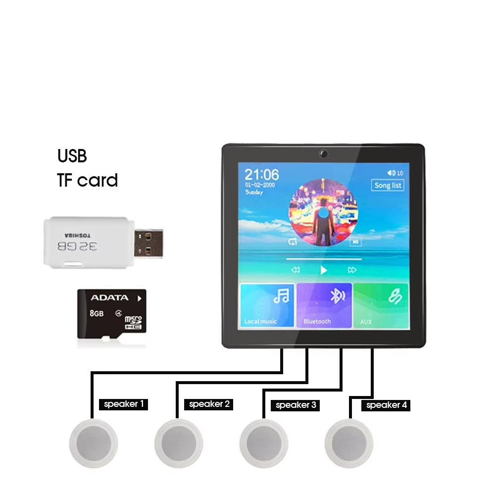 Bluetooth Wall Amplifier with 4.5-Inch Stereo Speakers
