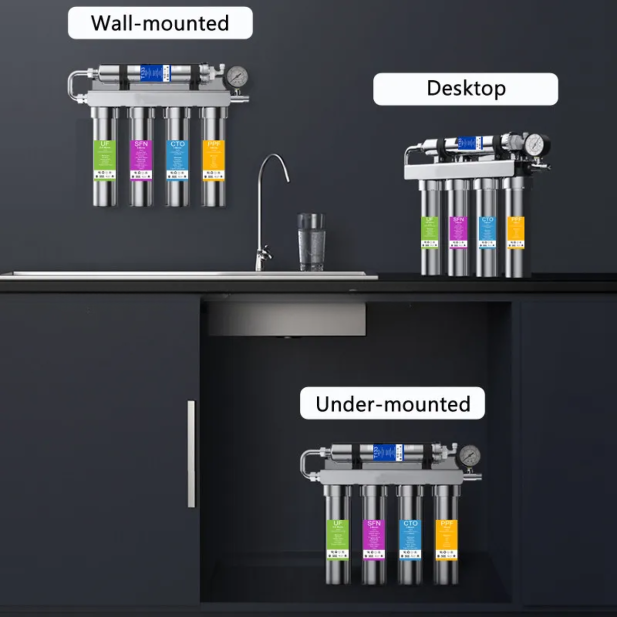 Stainless Steel Under Sink Water Filter System 0.01 Micron