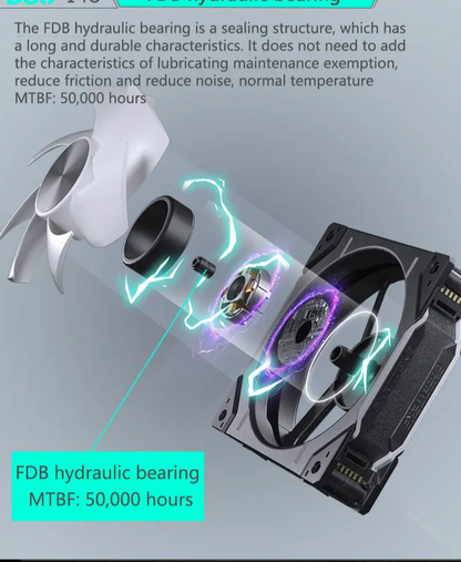 Black 140mm Reversed Case Fans 3-Pack with D-RGB Control