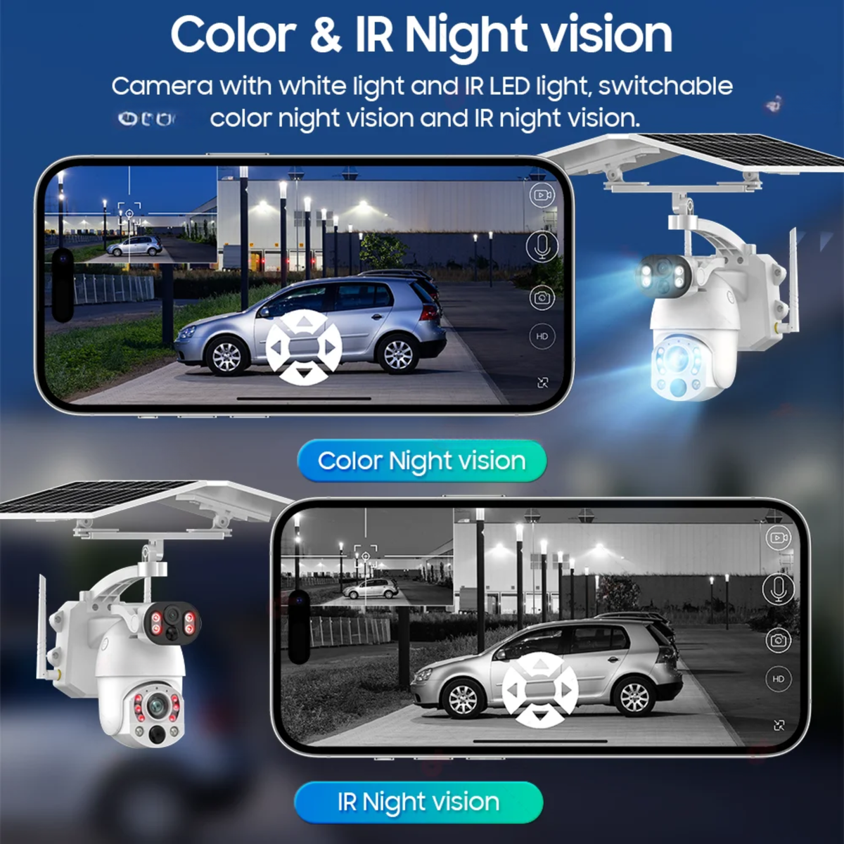 4K Solar PTZ Security Camera 10MP WiFi with 32GB