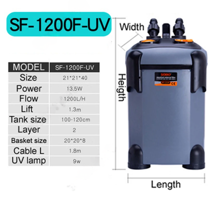 1200UV External Aquarium Filter with UV Water Purifier