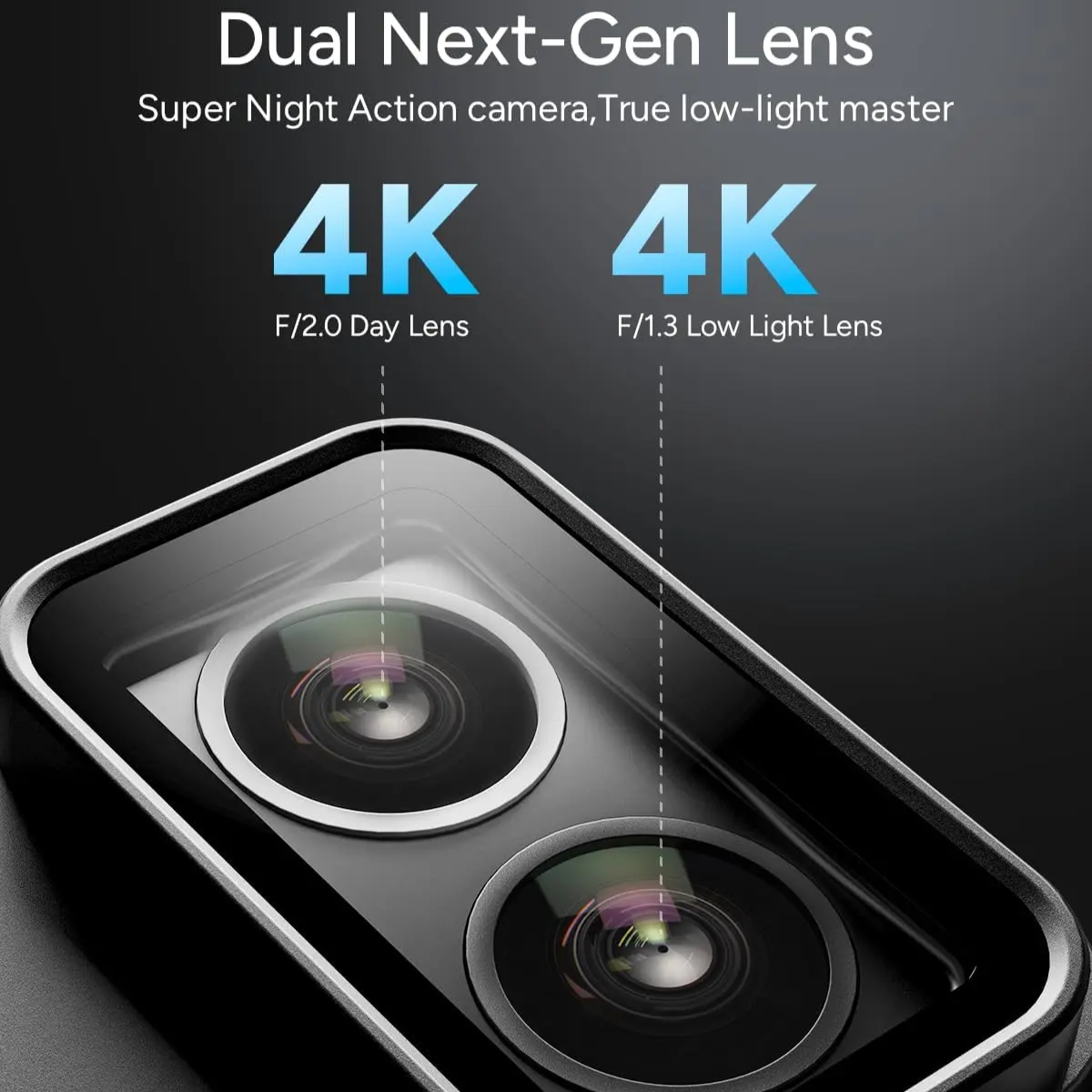 Waterproof 4K Sports Camera with 128GB Storage and WiFi