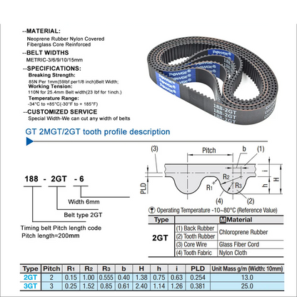 GT2 Timing Belt Pulley Kit With Bearings Motion Set